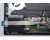 Lenovo 5CB1N90739 Tastatur inkl. Topcase ASM SPA H 83E3 TT PST