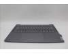 Lenovo 5CB1N90758 Tastatur inkl. Topcase ASM BEL H 83E3 LG
