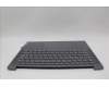 Lenovo 5CB1N90758 Tastatur inkl. Topcase ASM BEL H 83E3 LG