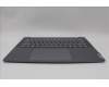 Lenovo 5CB1N90767 Tastatur inkl. TopcaseASM EURO ENG H83E3 LG PST