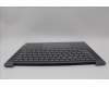 Lenovo 5CB1N90767 Tastatur inkl. TopcaseASM EURO ENG H83E3 LG PST
