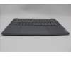 Lenovo 5CB1N90778 Tastatur inkl. Topcase ASM GRE H 83E3 LG