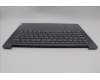 Lenovo 5CB1N90778 Tastatur inkl. Topcase ASM GRE H 83E3 LG