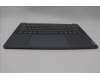 Lenovo 5CB1N90781 Tastatur inkl. Topcase ASM HUN H 83E3 LG PST