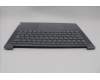 Lenovo 5CB1N90781 Tastatur inkl. Topcase ASM HUN H 83E3 LG PST