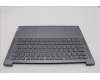 Lenovo 5CB1N90785 Tastatur inkl. Topcase ASM ITA H 83E3 LG PST