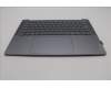 Lenovo 5CB1N90793 Tastatur inkl. Topcase ASM NORDIC H 83E3 LG PST