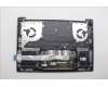 Lenovo 5CB1N90795 Tastatur inkl. Topcase ASM POR H 83E3 LG PST