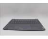 Lenovo 5CB1N90796 Tastatur inkl. Topcase ASM POR H 83E3 LG