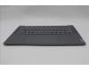 Lenovo 5CB1N90797 Tastatur inkl. Topcase ASM RUS H 83E3 LG PST