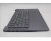 Lenovo 5CB1N90797 Tastatur inkl. Topcase ASM RUS H 83E3 LG PST
