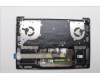 Lenovo 5CB1N90801 Tastatur inkl. Topcase ASM SPA H 83E3 LG PST