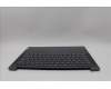 Lenovo 5CB1N90801 Tastatur inkl. Topcase ASM SPA H 83E3 LG PST