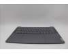 Lenovo 5CB1N90814 Tastatur inkl. Topcase ASM UKR H 83E3 LG