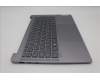 5CB1N90824 Lenovo COVER Upper Case ASM ENG H 83D3 ARGY