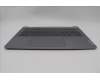 Lenovo 5CB1N90825 Tastatur inkl. Topcase ASM EURO ENG H83D3 ARGY