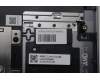 Lenovo 5CB1N90825 Tastatur inkl. Topcase ASM EURO ENG H83D3 ARGY