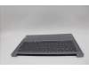 Lenovo 5CB1N90830 Tastatur inkl. Topcase ASM GRE H 83D3 ARGY