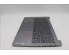 Lenovo 5CB1N90840 Tastatur inkl. Topcase ASM RUS H 83D3 ARGY