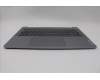 Lenovo 5CB1N90841 Tastatur inkl. Topcase ASM SLV H 83D3 ARGY