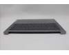 Lenovo 5CB1N90841 Tastatur inkl. Topcase ASM SLV H 83D3 ARGY