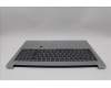 Lenovo 5CB1N90978 Tastatur inkl. Topcase ITA C83FW FP CG BL AL