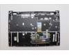 Lenovo 5CB1N90986 Tastatur inkl. Topcase GER C83FW FP CG BL AL