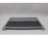 Lenovo 5CB1N91018 Tastatur inkl. Topcase ITA C83FW NFP CG BL AL