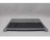 Lenovo 5CB1N91031 Tastatur inkl. Topcase SLV C83FW NFP CG BL AL