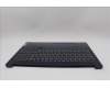 Lenovo 5CB1N91049 Tastatur inkl. Topcase ITA C83FW FP AB BL AL
