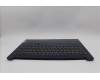 Lenovo 5CB1N91064 Tastatur inkl. Topcase BUL C83FW FP AB BL AL