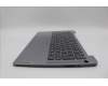 Lenovo 5CB1N94665 Tastatur inkl. Topcase ASM_UK L 83E5AG NBL