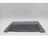 Lenovo 5CB1N94700 Tastatur inkl. Topcase ASM_POR L83E5NFP AG NBL