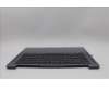 Lenovo 5CB1N94714 Tastatur inkl. Topcase ASM_BEL L83E5NFP AG NBL
