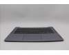 Lenovo 5CB1N94790 Tastatur inkl. Topcase ASM_EURO ENG L83E5AG BL