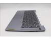 Lenovo 5CB1N94790 Tastatur inkl. Topcase ASM_EURO ENG L83E5AG BL