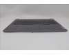 Lenovo 5CB1N94912 Tastatur inkl. Topcase ASM_BEL L 83D5AG DIS