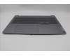 Lenovo 5CB1N94916 Tastatur inkl. Topcase ASM_ENG L 83D5AG DIS