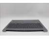 Lenovo 5CB1N95012 Tastatur inkl. Topcase ASM_GRE L 83D5AG DIS