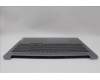 Lenovo 5CB1N95014 Tastatur inkl. Topcase ASM_HUN L 83D5AG DIS