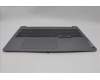 Lenovo 5CB1N95018 Tastatur inkl. Topcase ASM_NORDIC L 83D5AG DIS