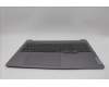 Lenovo 5CB1N95019 Tastatur inkl. Topcase ASM_POR L 83D5AG DIS