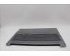 Lenovo 5CB1N95019 Tastatur inkl. Topcase ASM_POR L 83D5AG DIS