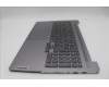 Lenovo 5CB1N95019 Tastatur inkl. Topcase ASM_POR L 83D5AG DIS