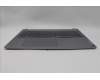 Lenovo 5CB1N95021 Tastatur inkl. Topcase ASM_UK L 83D5AG DIS