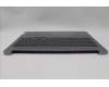 Lenovo 5CB1N95023 Tastatur inkl. Topcase ASM_SLV L 83D5AG DIS