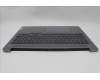 Lenovo 5CB1N95033 Tastatur inkl. Topcase ASM_BUL L 83D5AG UMA