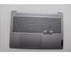 Lenovo 5CB1N95050 Tastatur inkl. Topcase ASM_POR L 83D5AG UMA