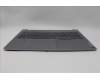 Lenovo 5CB1N95051 Tastatur inkl. Topcase ASM_RUS L 83D5AG UMA