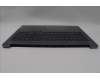 Lenovo 5CB1N95051 Tastatur inkl. Topcase ASM_RUS L 83D5AG UMA